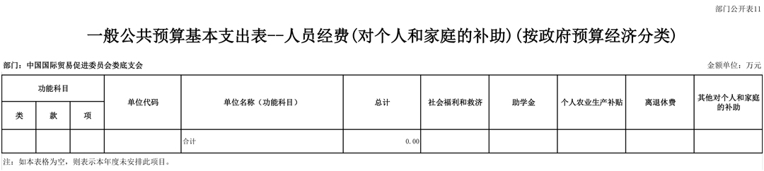 708001-中国国际贸易促进委员会娄底支会（2026预算公开）-15.jpg