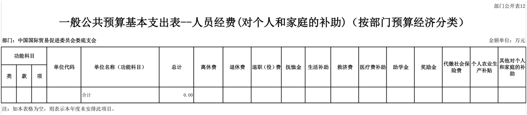 708001-中国国际贸易促进委员会娄底支会（2026预算公开）-16.jpg