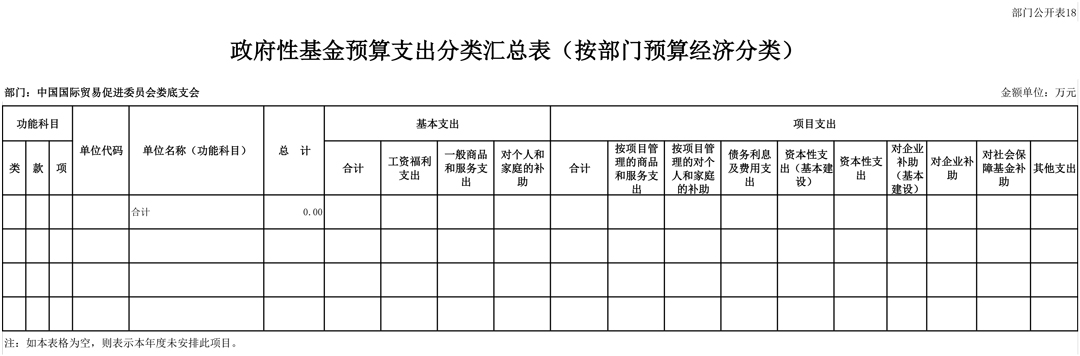708001-中国国际贸易促进委员会娄底支会（2026预算公开）-22.jpg