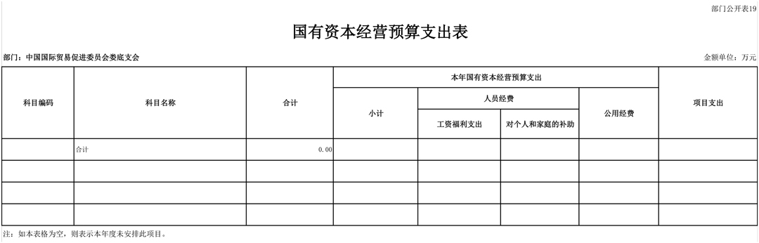 708001-中国国际贸易促进委员会娄底支会（2026预算公开）-23.jpg