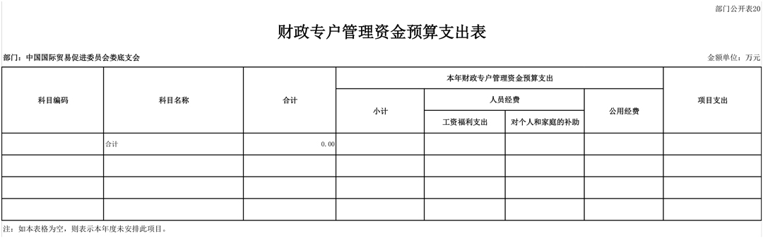 708001-中国国际贸易促进委员会娄底支会（2026预算公开）-24.jpg
