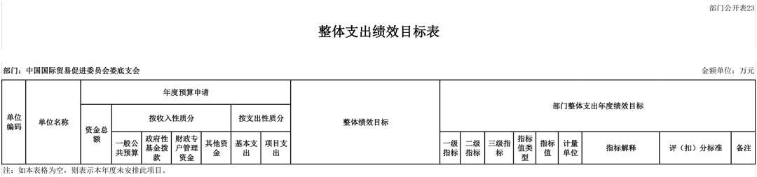 708001-中国国际贸易促进委员会娄底支会（2026预算公开）-30.jpg