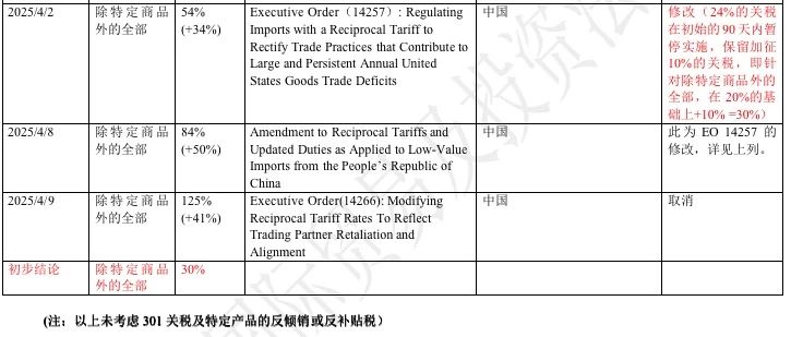 微信图片_20250514120908.jpg 微信图片_20250514120908.jpg