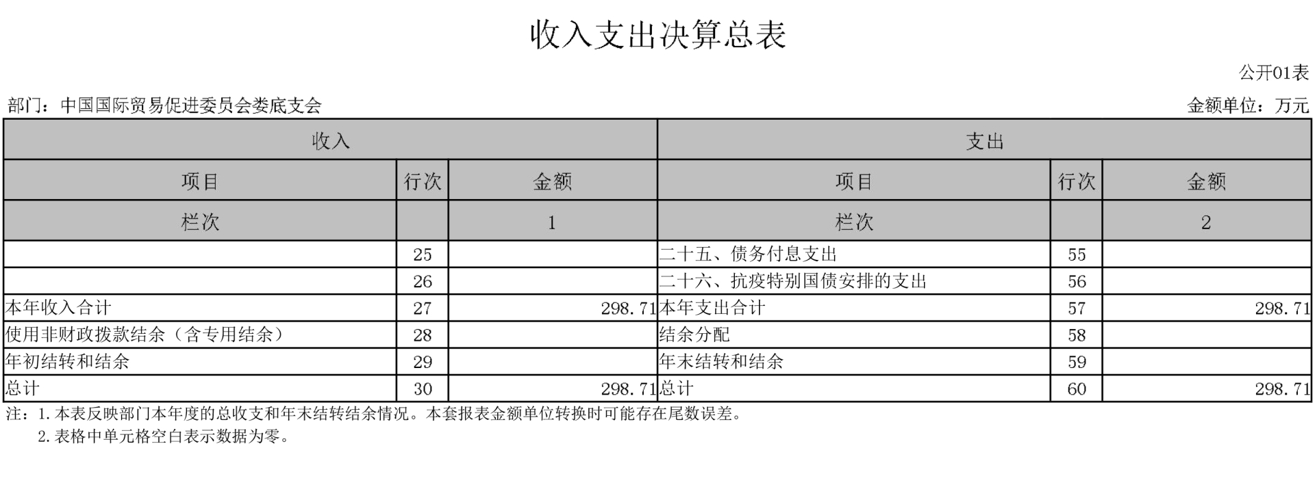 708001-中国国际贸易促进委员会娄底支会-(2)-8.jpg 708001-中国国际贸易促进委员会娄底支会-(2)-8.jpg