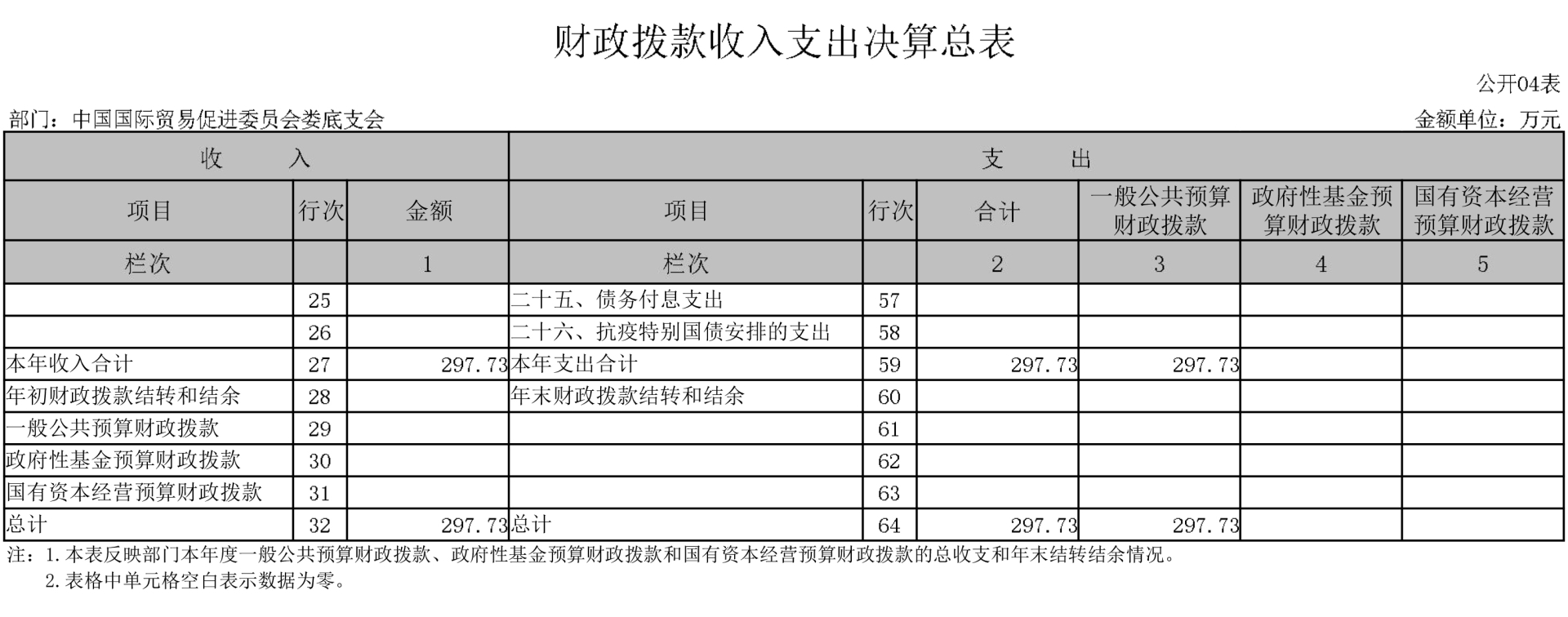 708001-中国国际贸易促进委员会娄底支会-(2)-15.jpg 708001-中国国际贸易促进委员会娄底支会-(2)-15.jpg