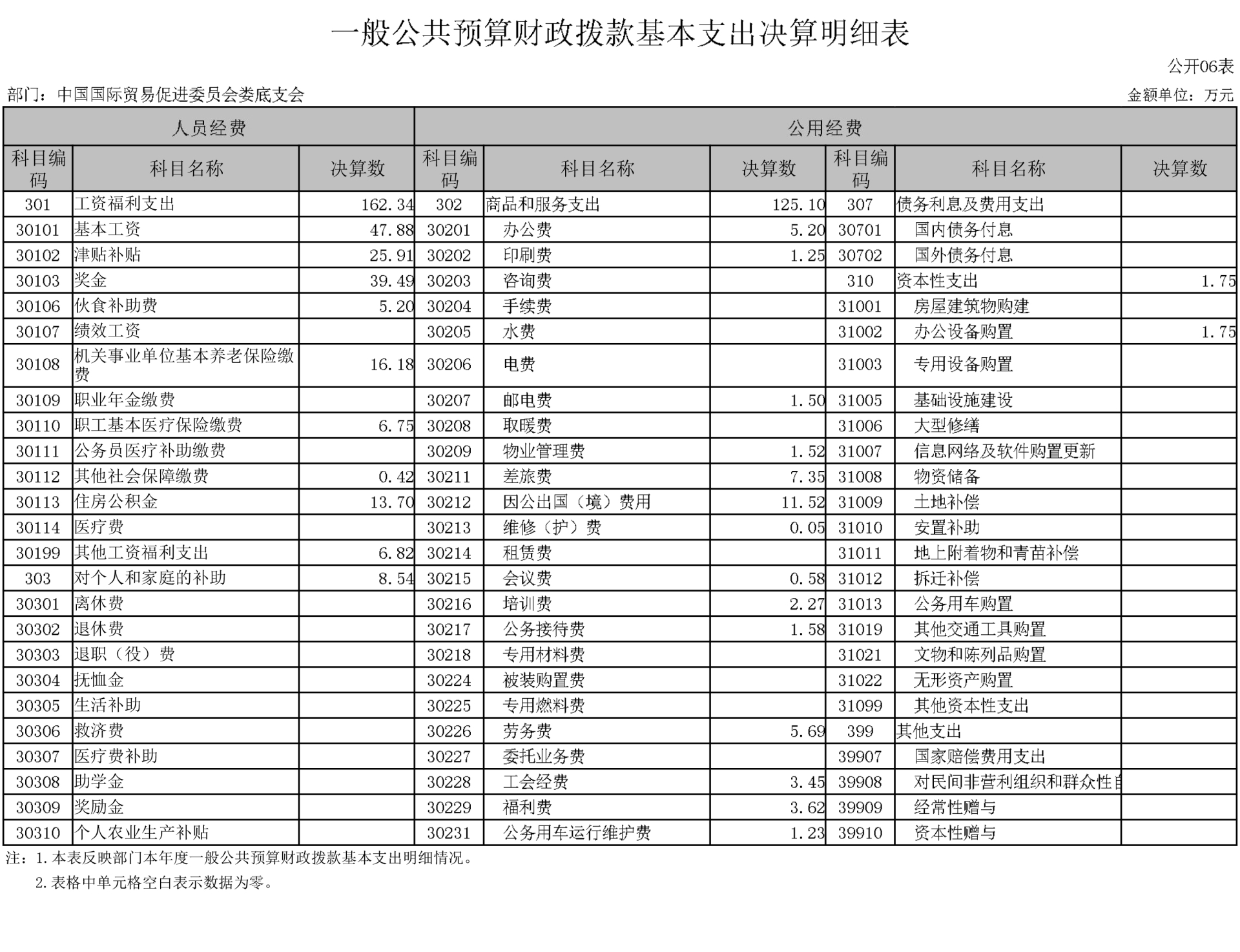 708001-中国国际贸易促进委员会娄底支会-(2)-18.jpg 708001-中国国际贸易促进委员会娄底支会-(2)-18.jpg