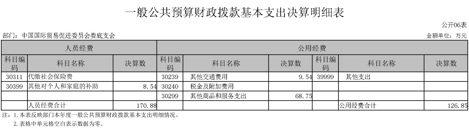 708001-中国国际贸易促进委员会娄底支会-(2)-20.jpg 708001-中国国际贸易促进委员会娄底支会-(2)-20.jpg