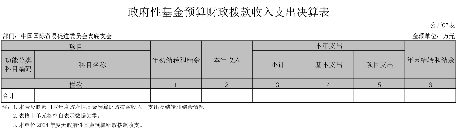 708001-中国国际贸易促进委员会娄底支会-(2)-21.jpg 708001-中国国际贸易促进委员会娄底支会-(2)-21.jpg
