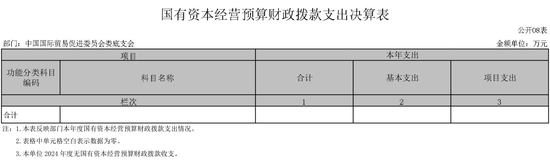 708001-中国国际贸易促进委员会娄底支会-(2)-22.jpg 708001-中国国际贸易促进委员会娄底支会-(2)-22.jpg