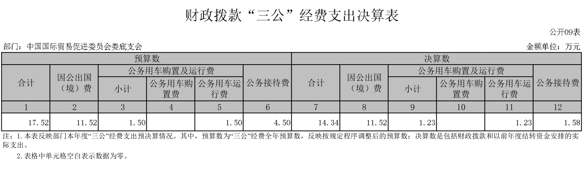 708001-中国国际贸易促进委员会娄底支会-(2)-23.jpg 708001-中国国际贸易促进委员会娄底支会-(2)-23.jpg